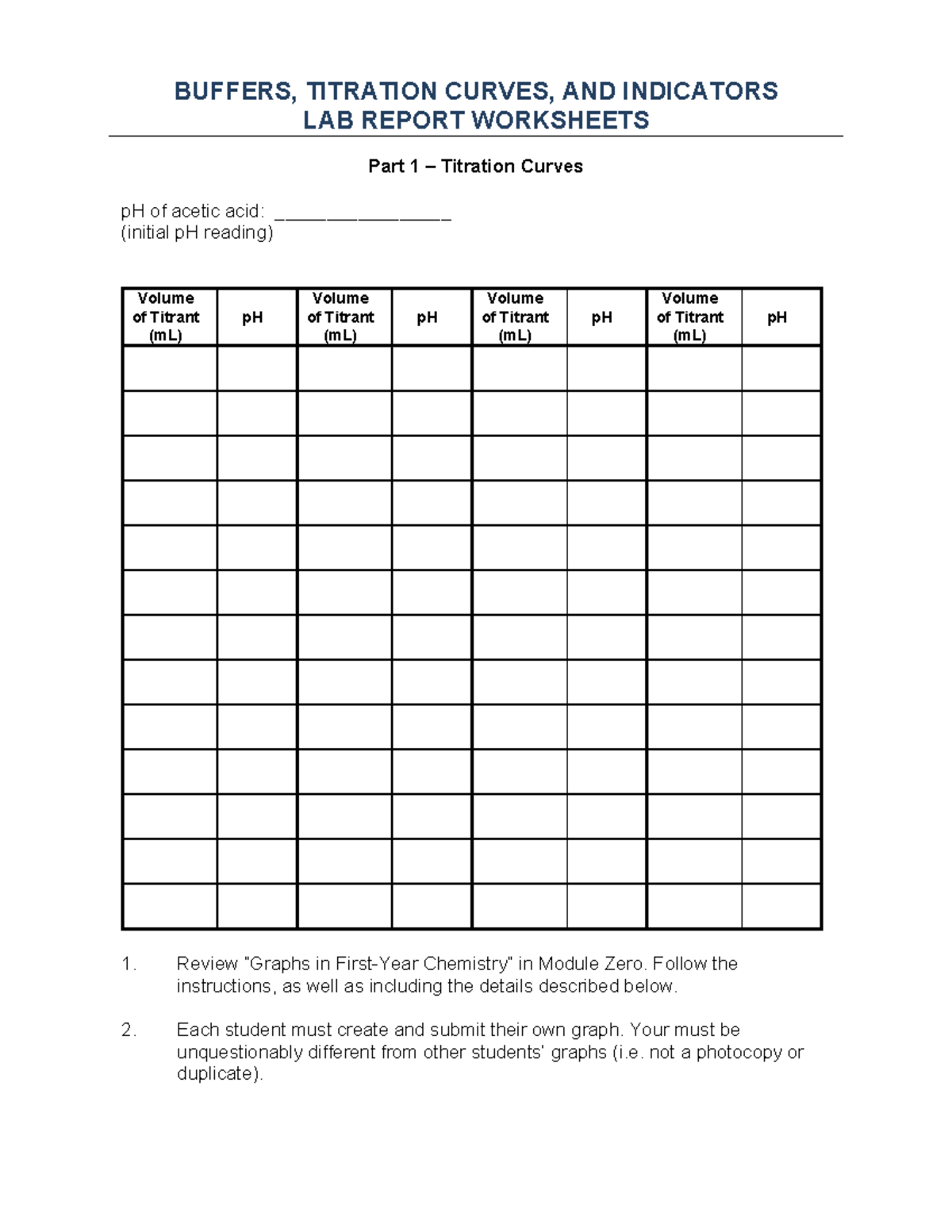 Buffers, Titration Curves, and Indicators Worksheets LAB REPORT