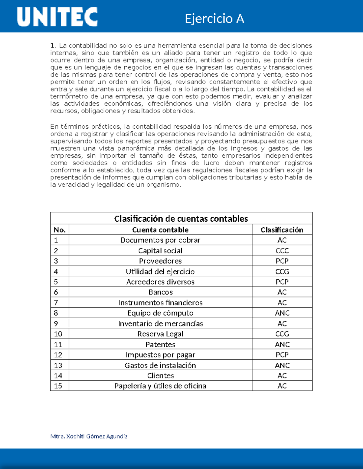 Foro Contabilidad Ejercicio A La Contabilidad No Solo Es Una