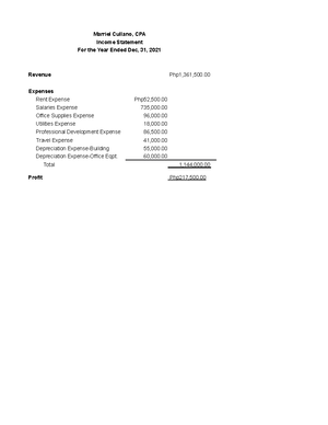 AIS - The Revenue Cycle Sales To Cash Collections Test Bank ...