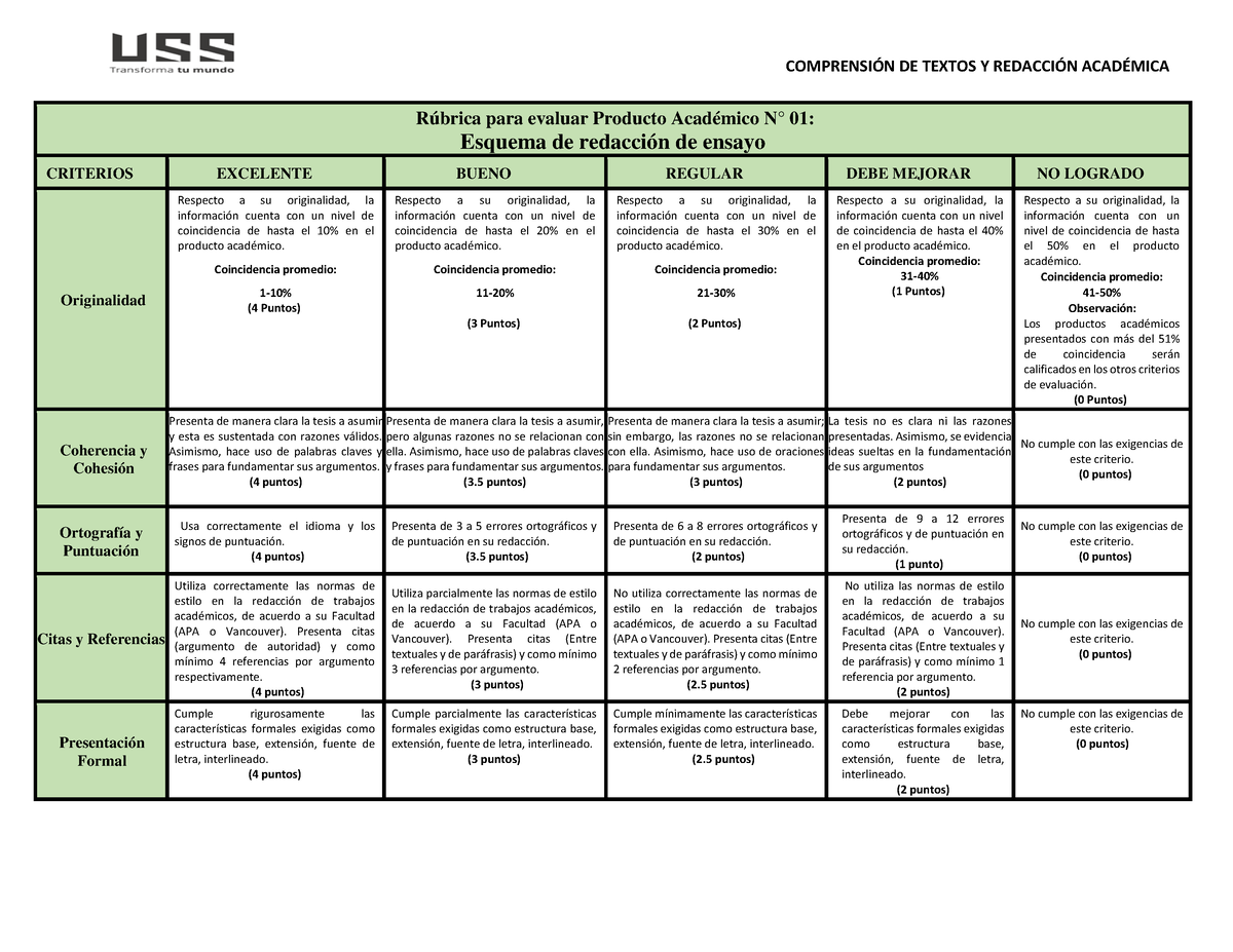 1. Rúbrica PA1 CTRA 2023-2 - COMPRENSI”N DE TEXTOS Y REDACCI”N ACAD ...