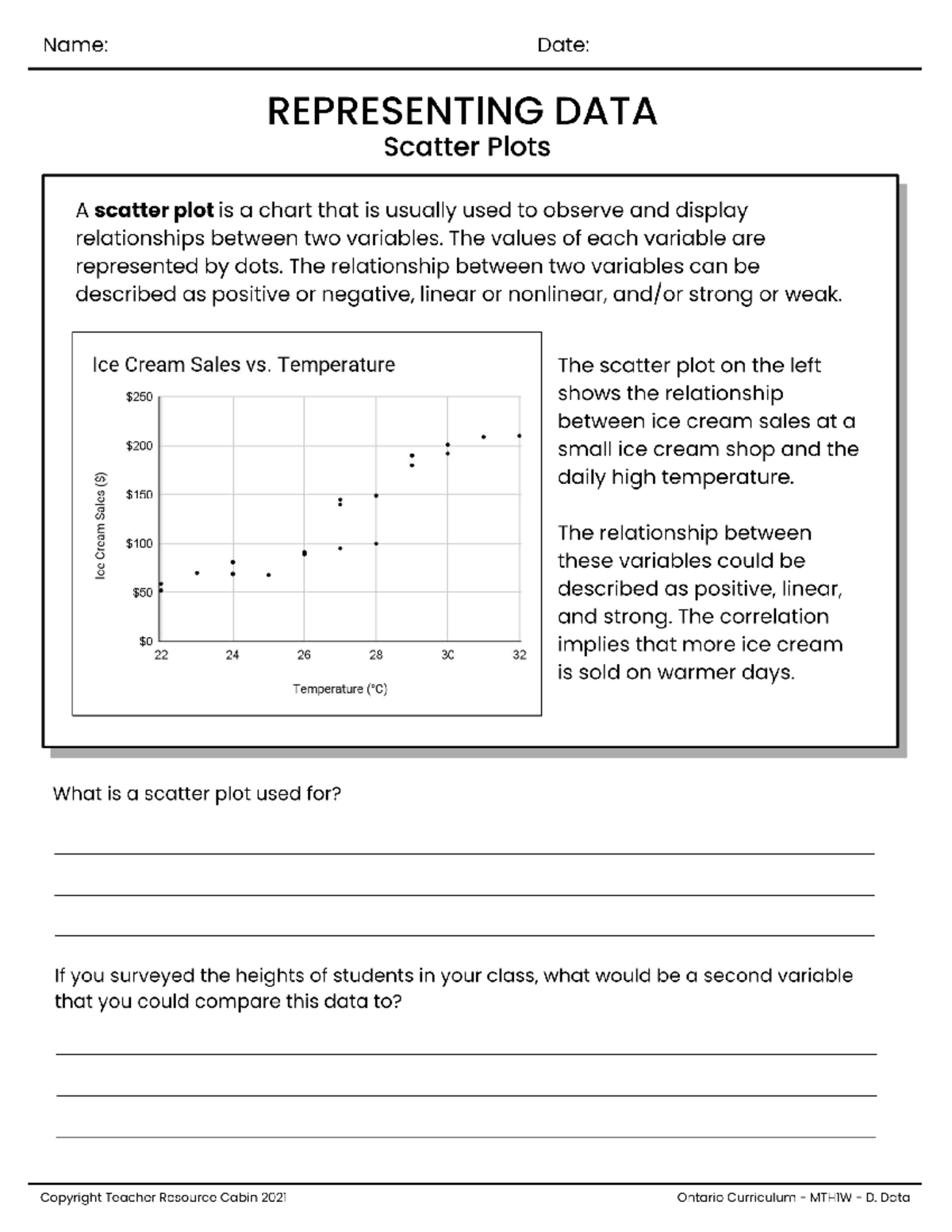 6-1-scatter-plots-math-grade-9-mainstream-2022-2023-studocu