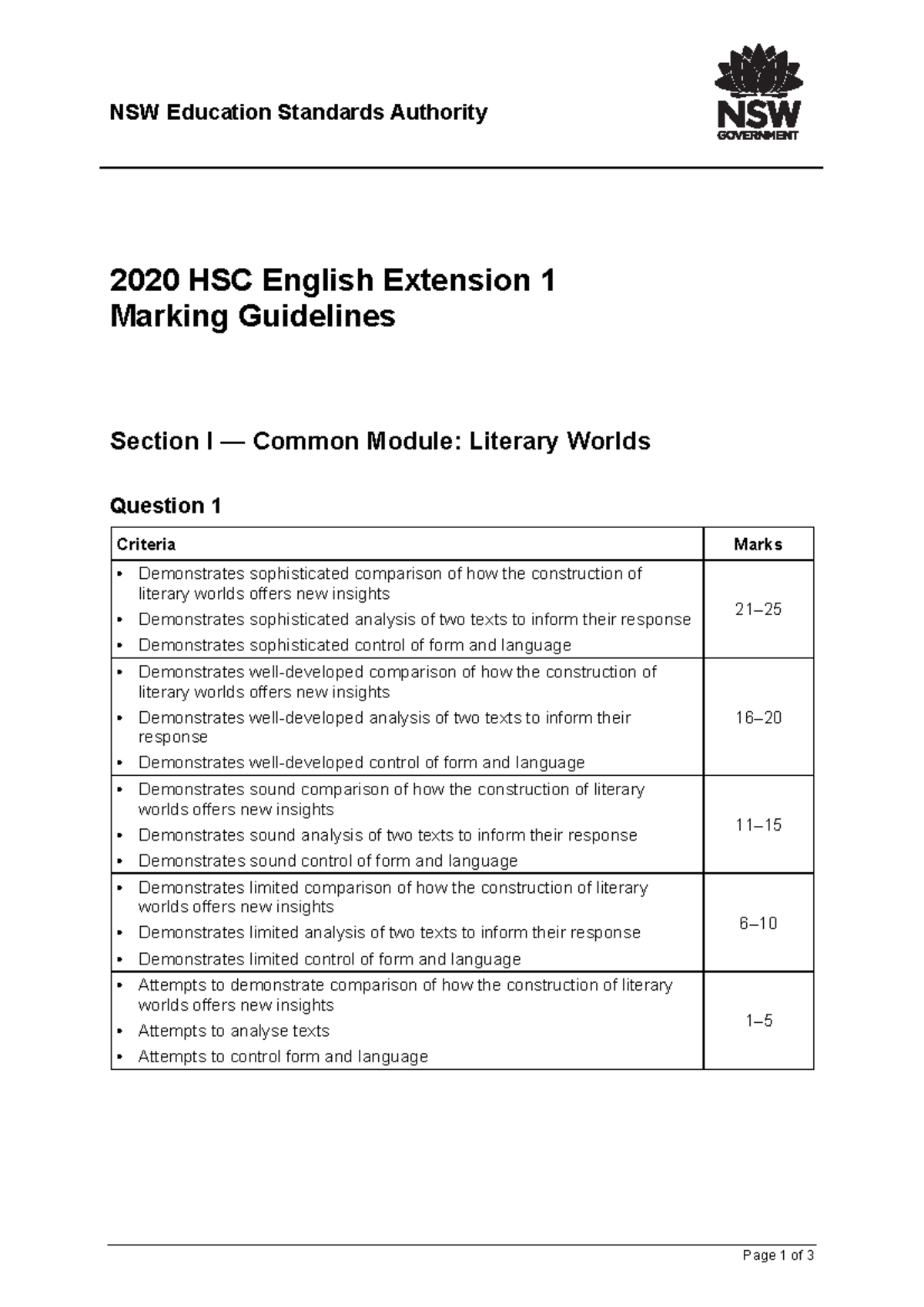 2020 Hsc English Extension 1 Mg - NSW Education Standards Authority ...