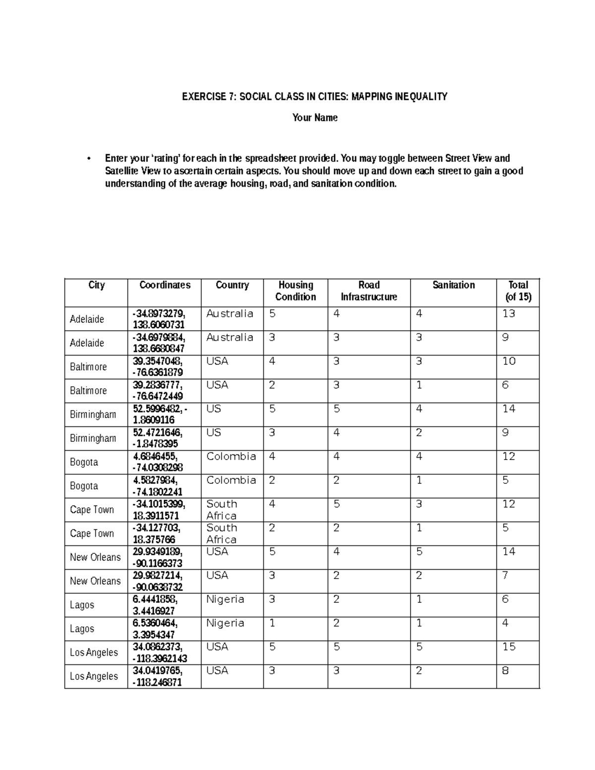 7-Prac GEOG2104-Answer Sheet - EXERCISE 7: SOCIAL CLASS IN CITIES ...