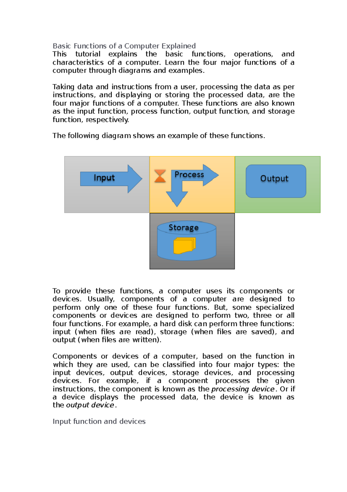 Basic Functions of a Computer - Learn the four major functions of a ...