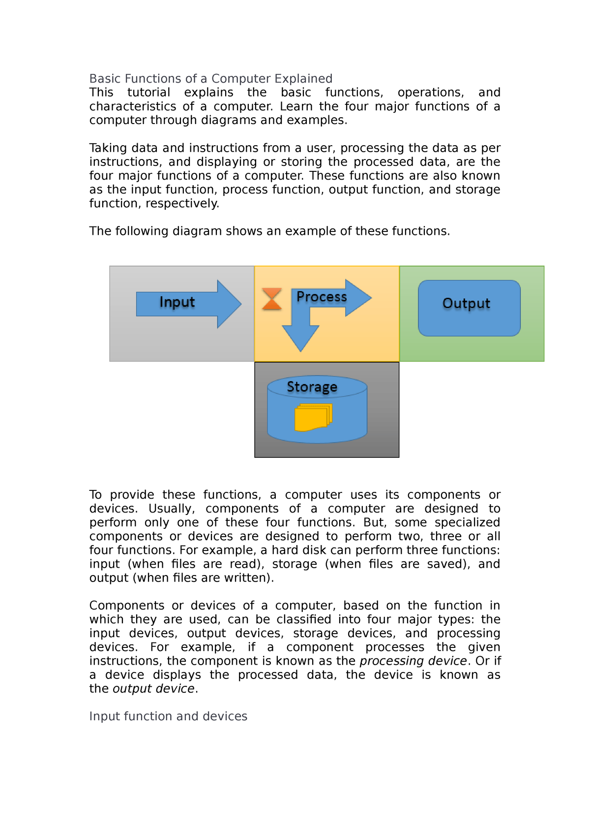 Basic Functions Of A Computer Learn The Four Major Functions Of A 