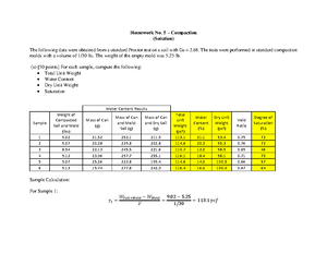 Zornberg Christopher 2007 - 37 Geosynthetics Jorge G. Zornberg ...