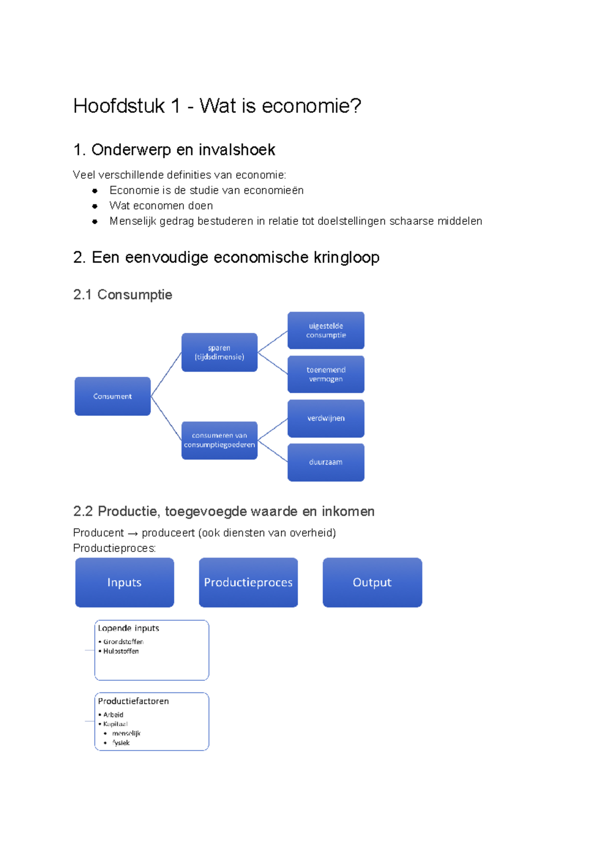 Economie-samenvatting - Hoofdstuk 1 - Wat Is Economie? 1. Onderwerp En ...