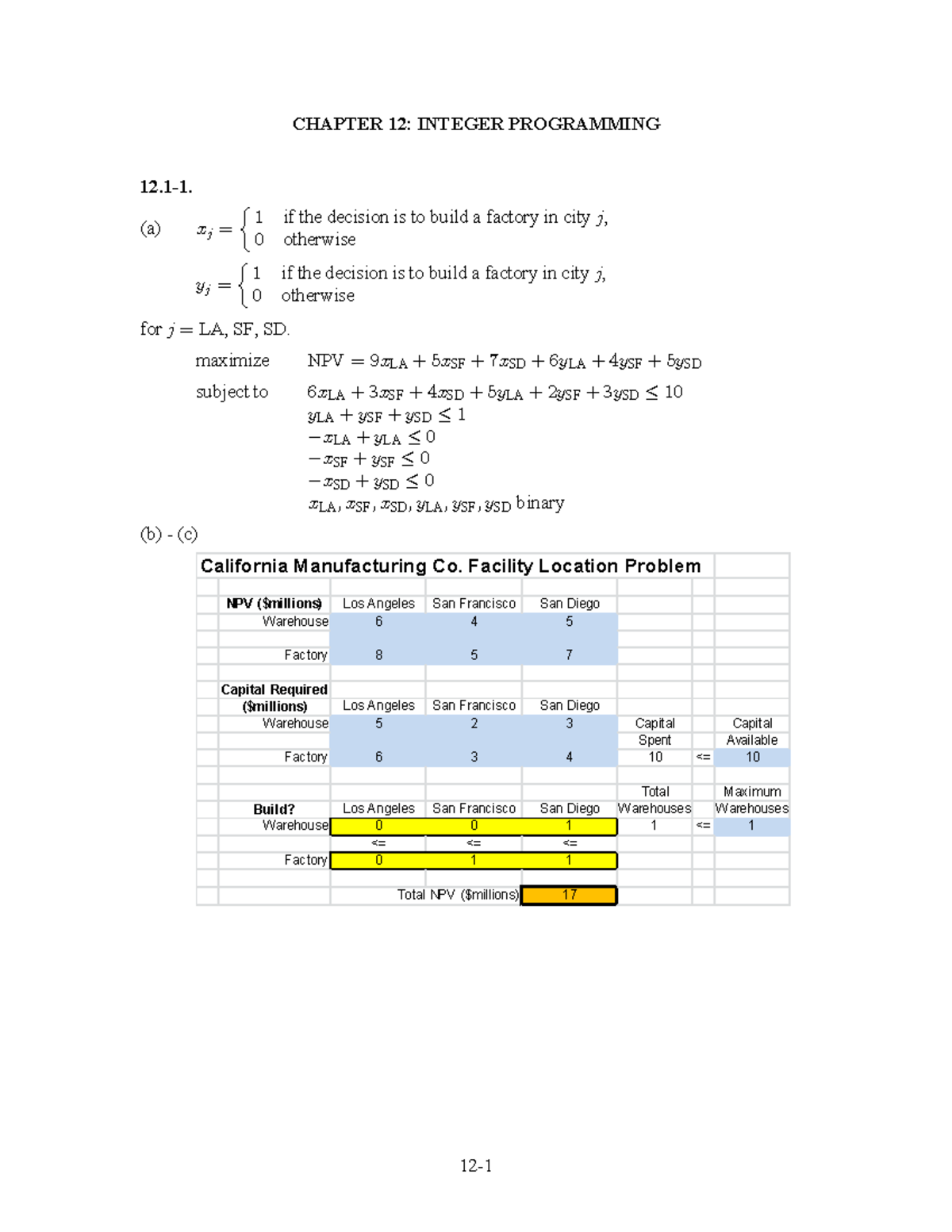 Solutions Ch12 - operation research - CHAPTER 12: INTEGER PROGRAMMING ...