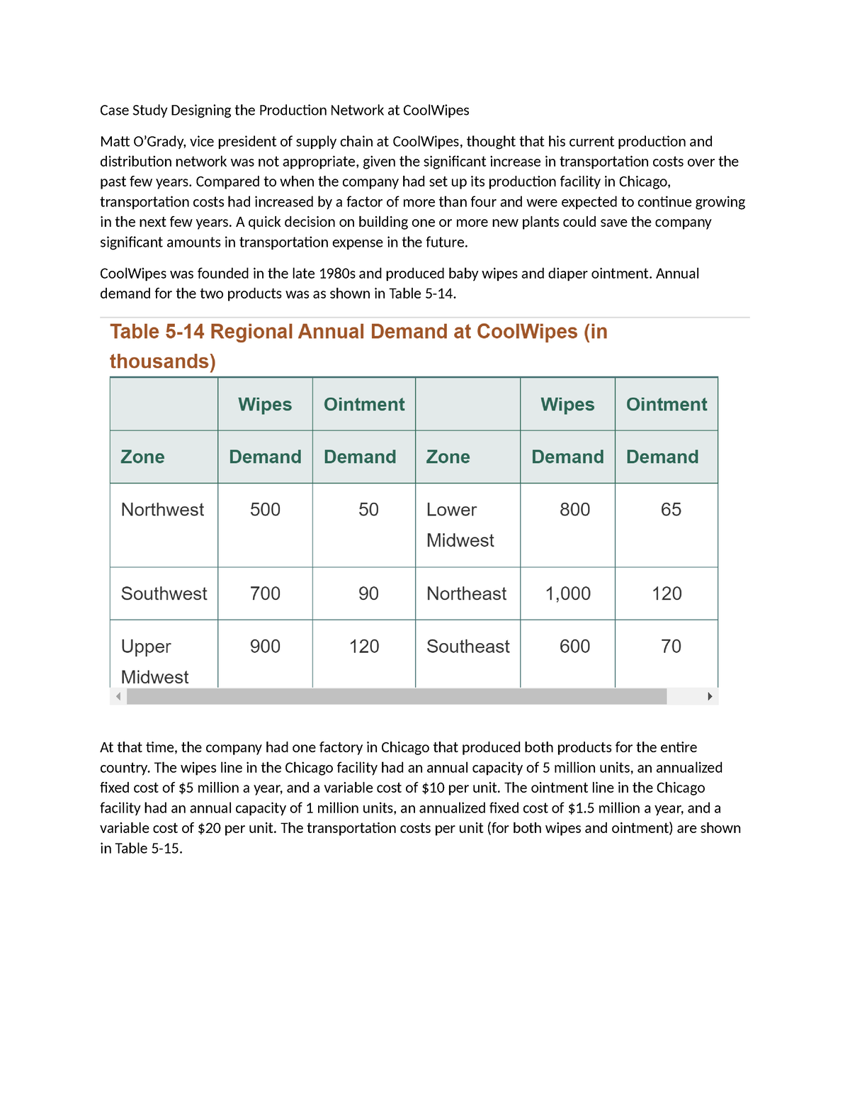 coolwipes case study excel