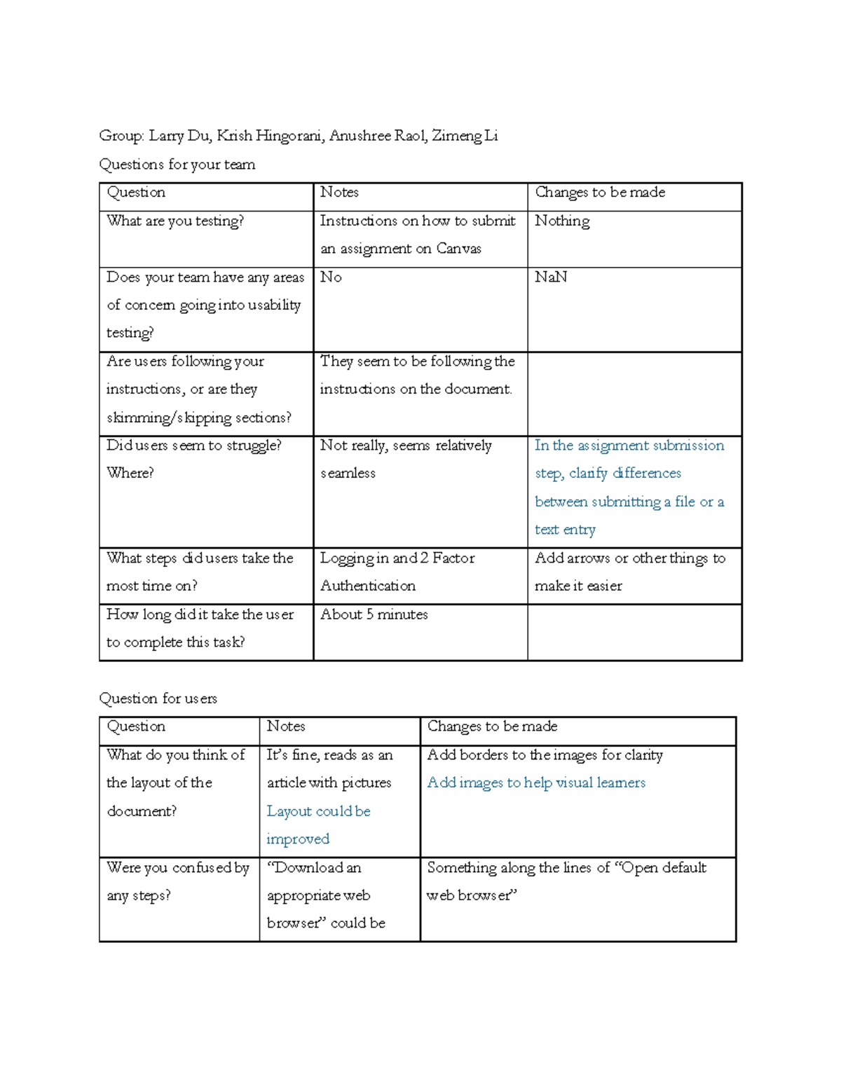 Usability testing discussion assignment - Group: Larry Du, Krish ...