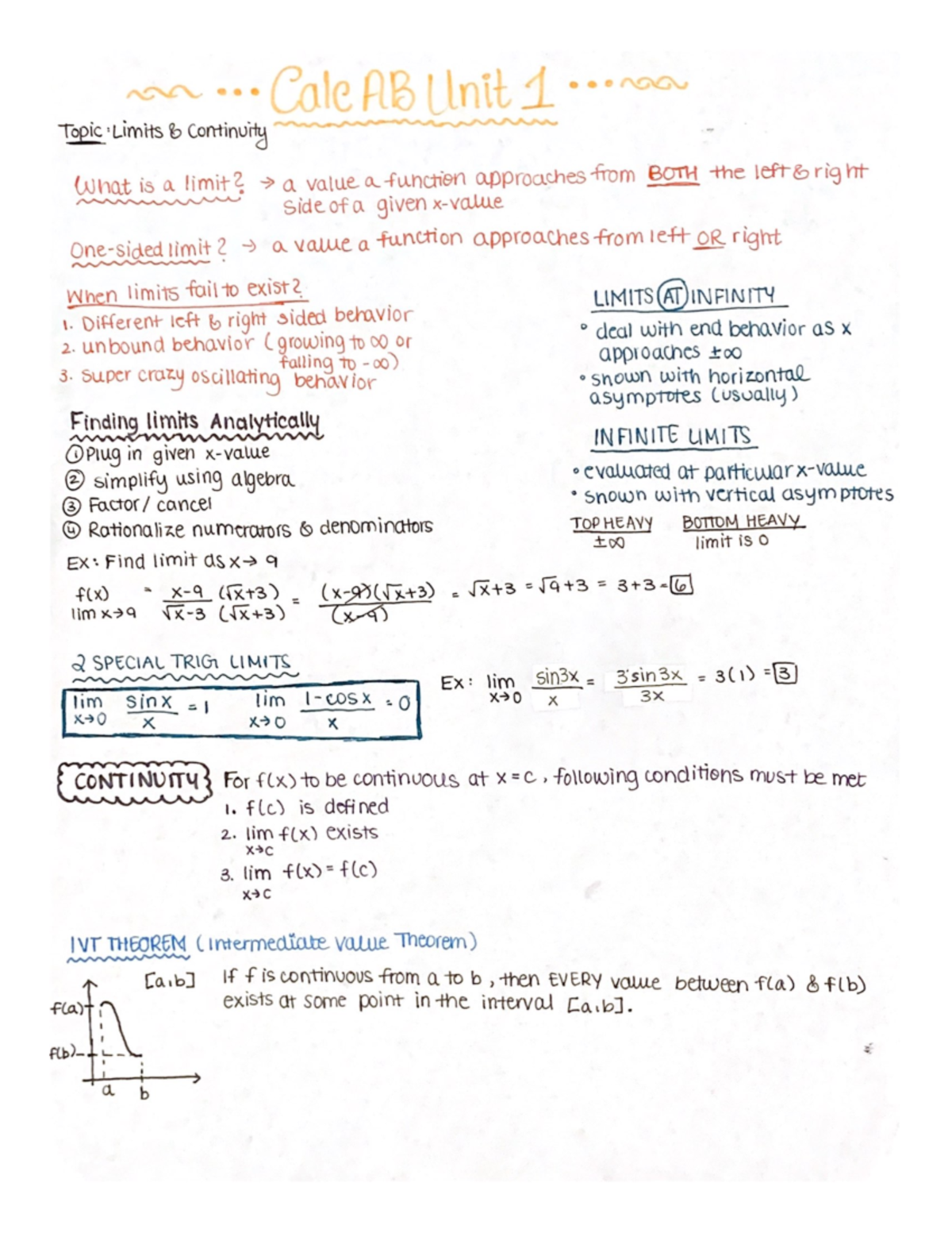Ap Calc Ab Unit 7 Progress Check Mcq - 7ds5rpe
