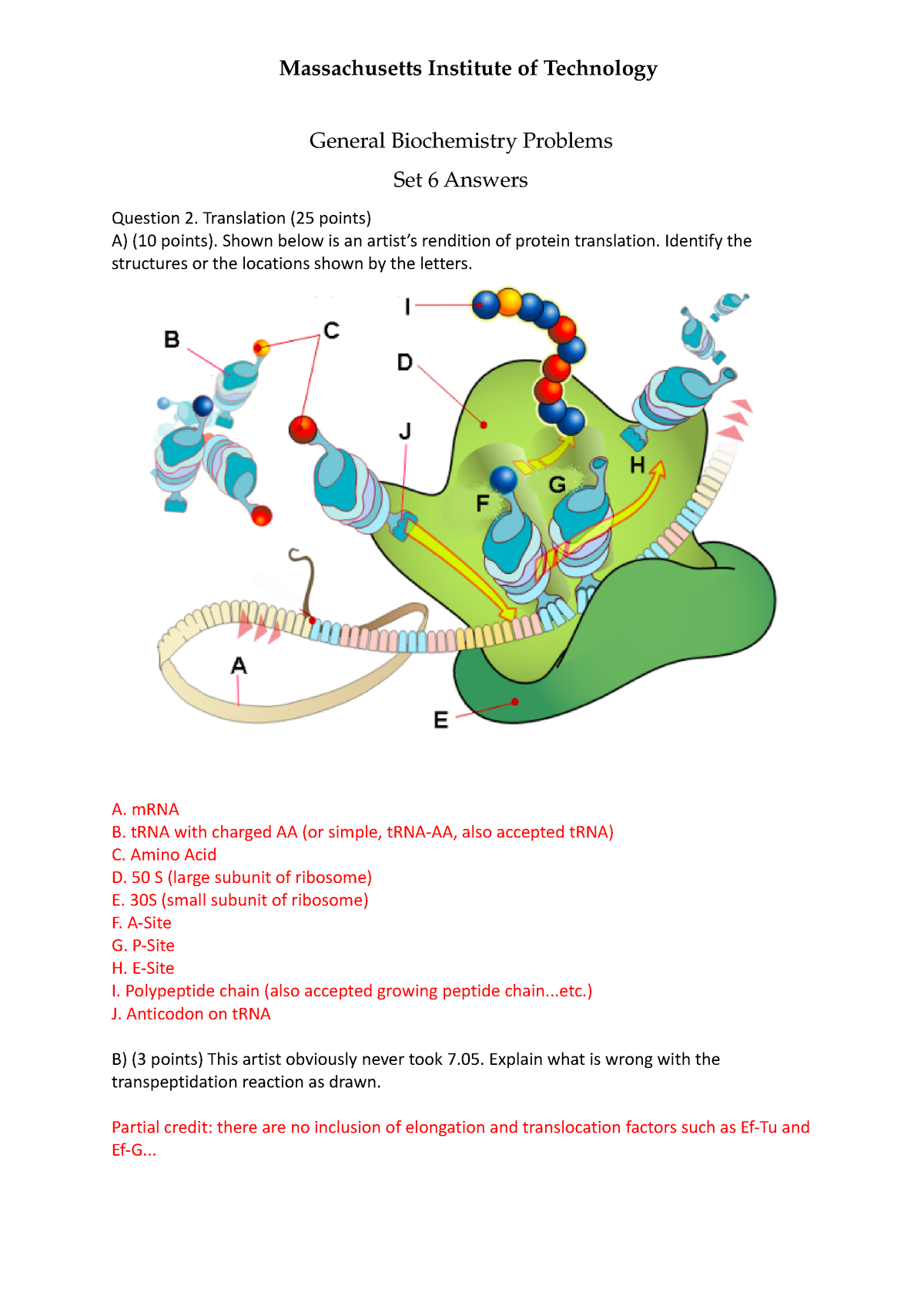 msc biochemistry thesis pdf