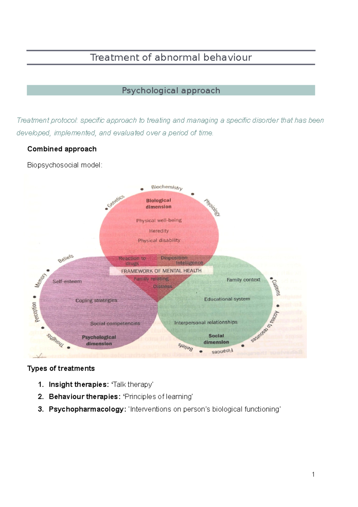 Treatment Of Abnormal Behaviour - Treatment Of Abnormal Behaviour ...