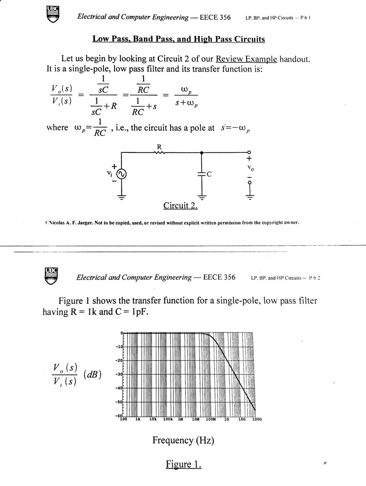 Low pass, band pass, high pass circuits EECE 356 Studocu