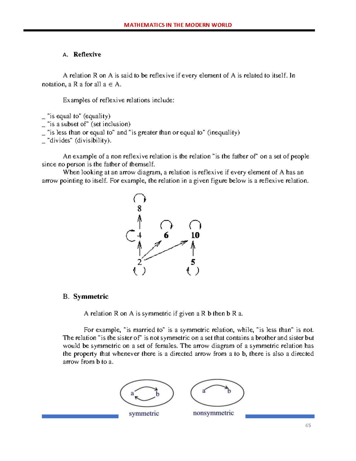 MMW 13 - MMW 13 notes - A. Reflexive A relation R on A is said to be ...