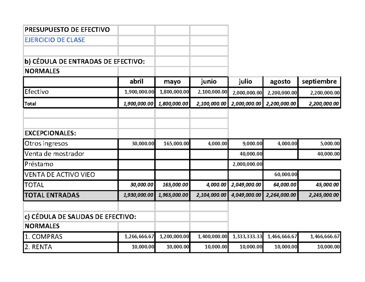 LA exitosa S - ejercicios de costeos - PRESUPUESTO DE EFECTIVO