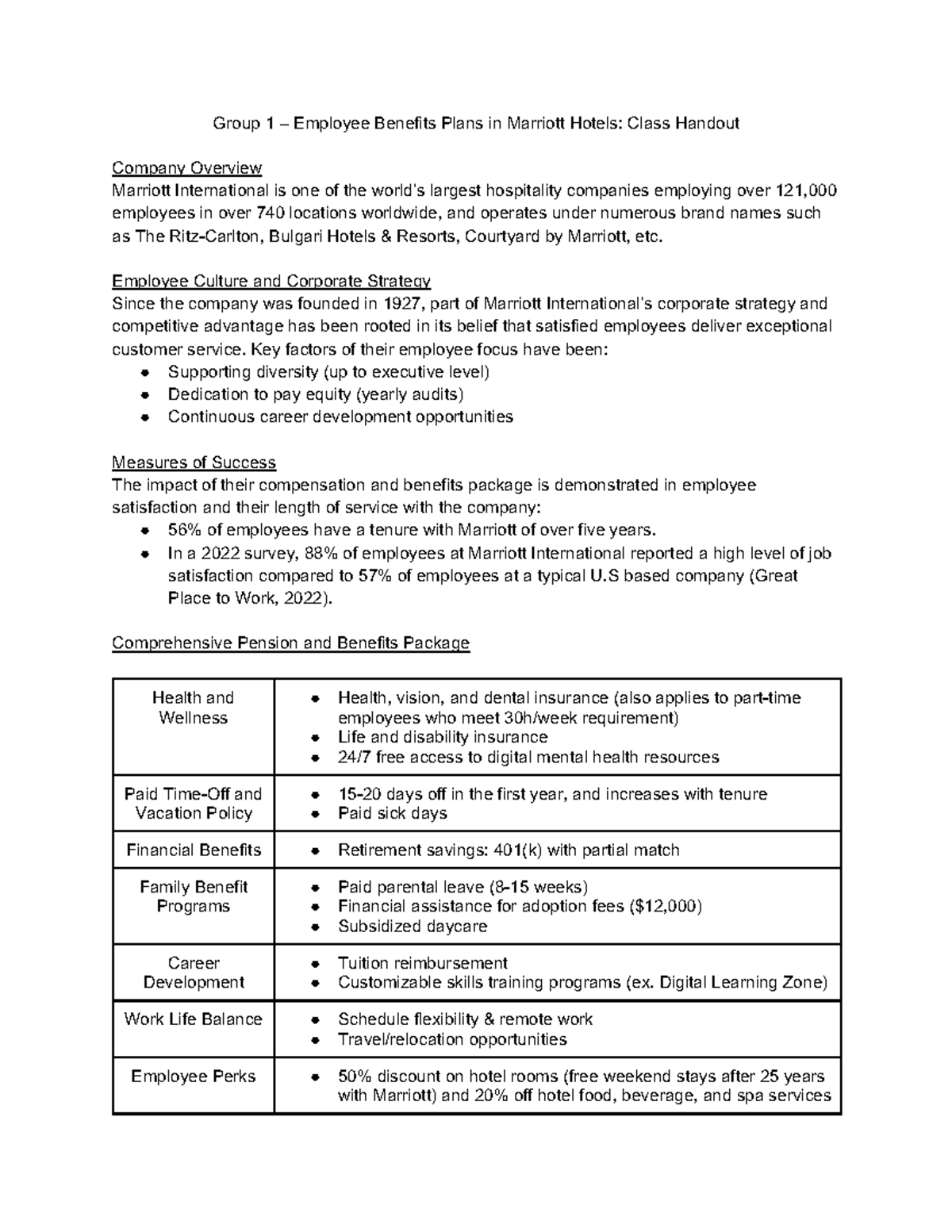 Marriott Employee Benefits - cj8n9m3