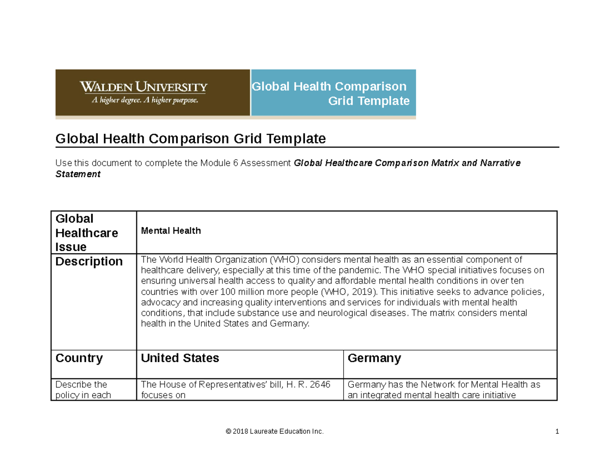 2023 02 14525 Order No 19372 Global Healthcare Comparison Matrix and ...