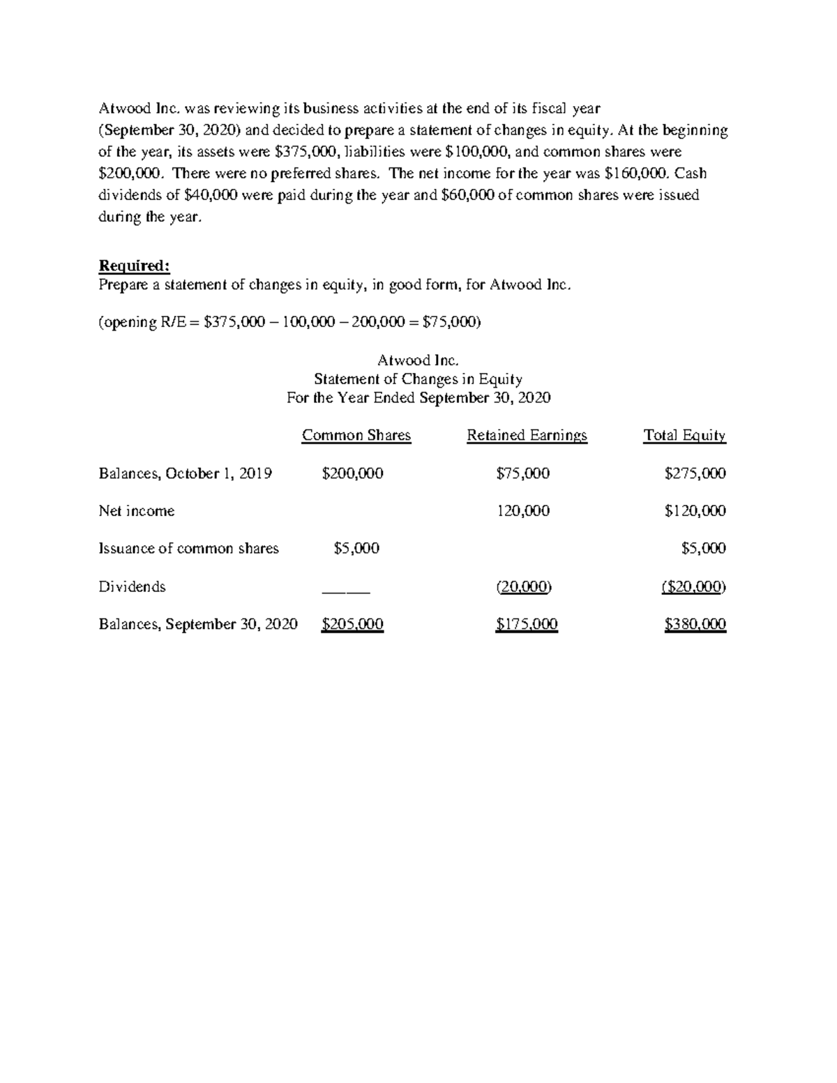 04 Fall 2020 Assignment#4 Solution - Atwood Inc. Was Reviewing Its 