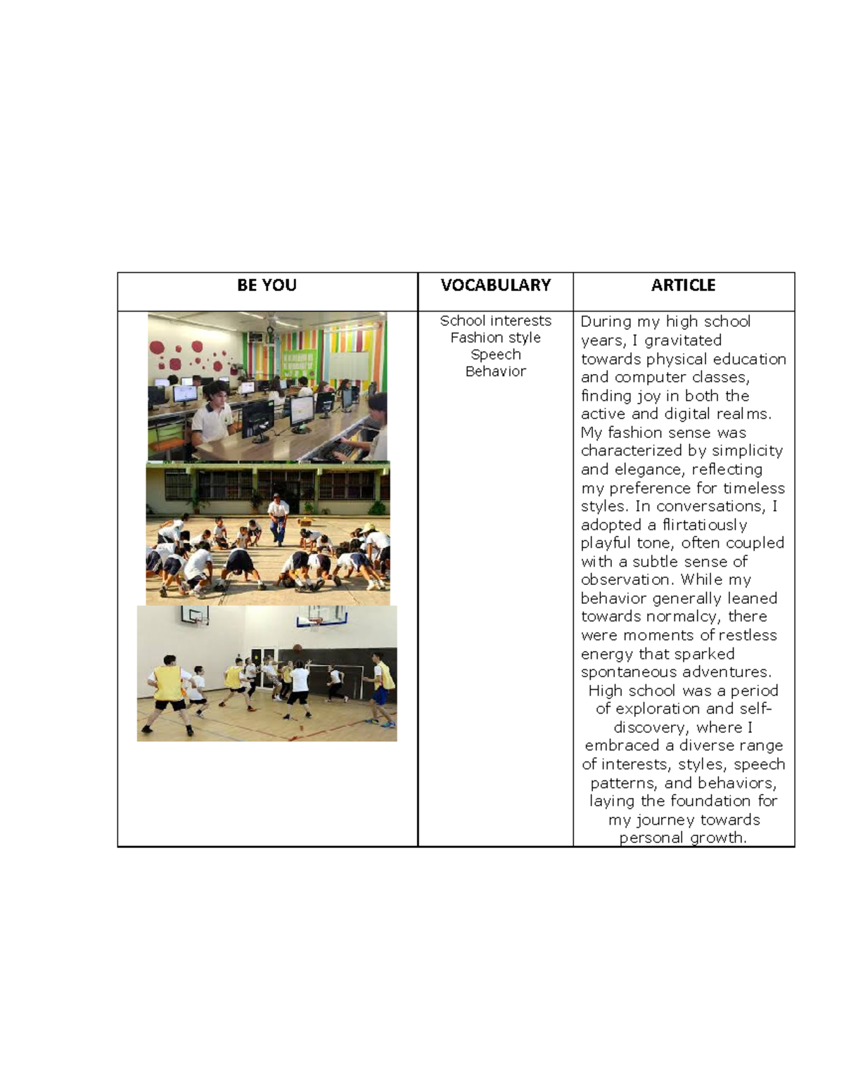 BE YOU - nnnt - BE YOU VOCABULARY ARTICLE School interests Fashion ...