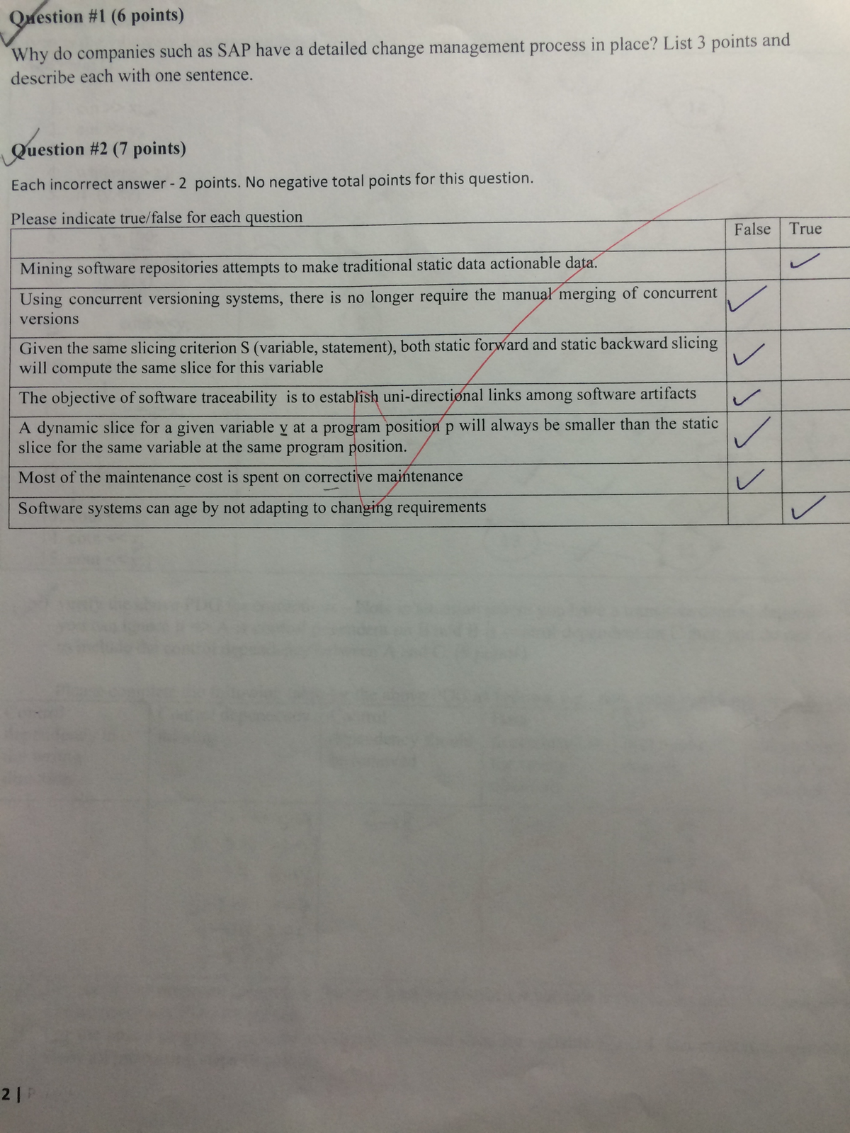 Istat test answers signalvirt