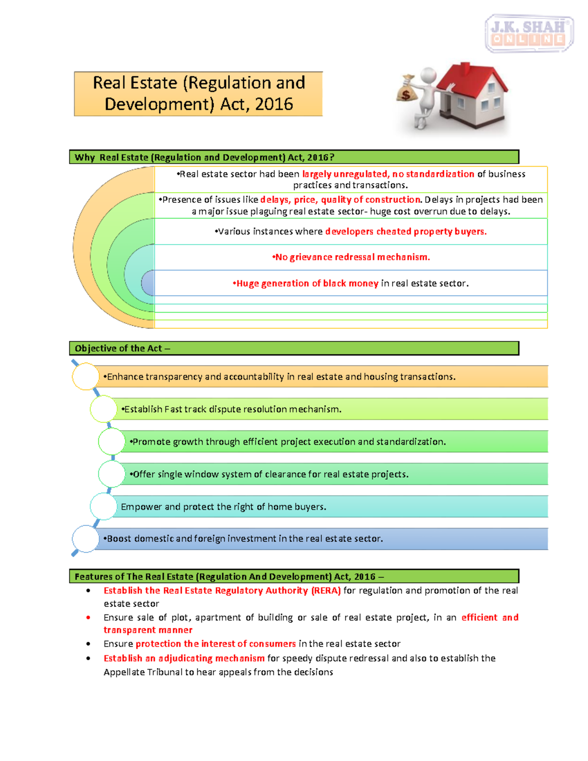 Downloadfile - Why Real Estate (Regulation and Development) Act, 2016 ...