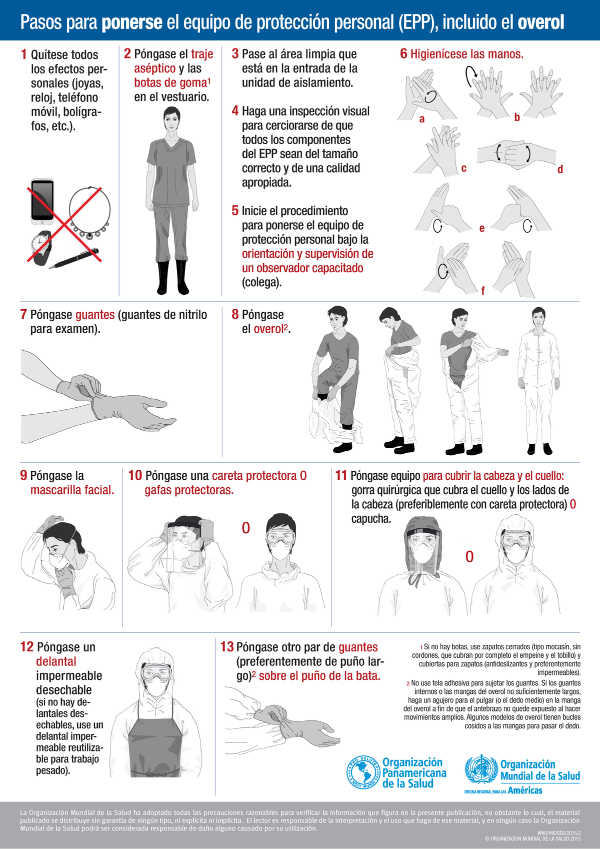 Postura de EPP OMSOPS Apuntes 8 Rehabilitación neuropsicológica