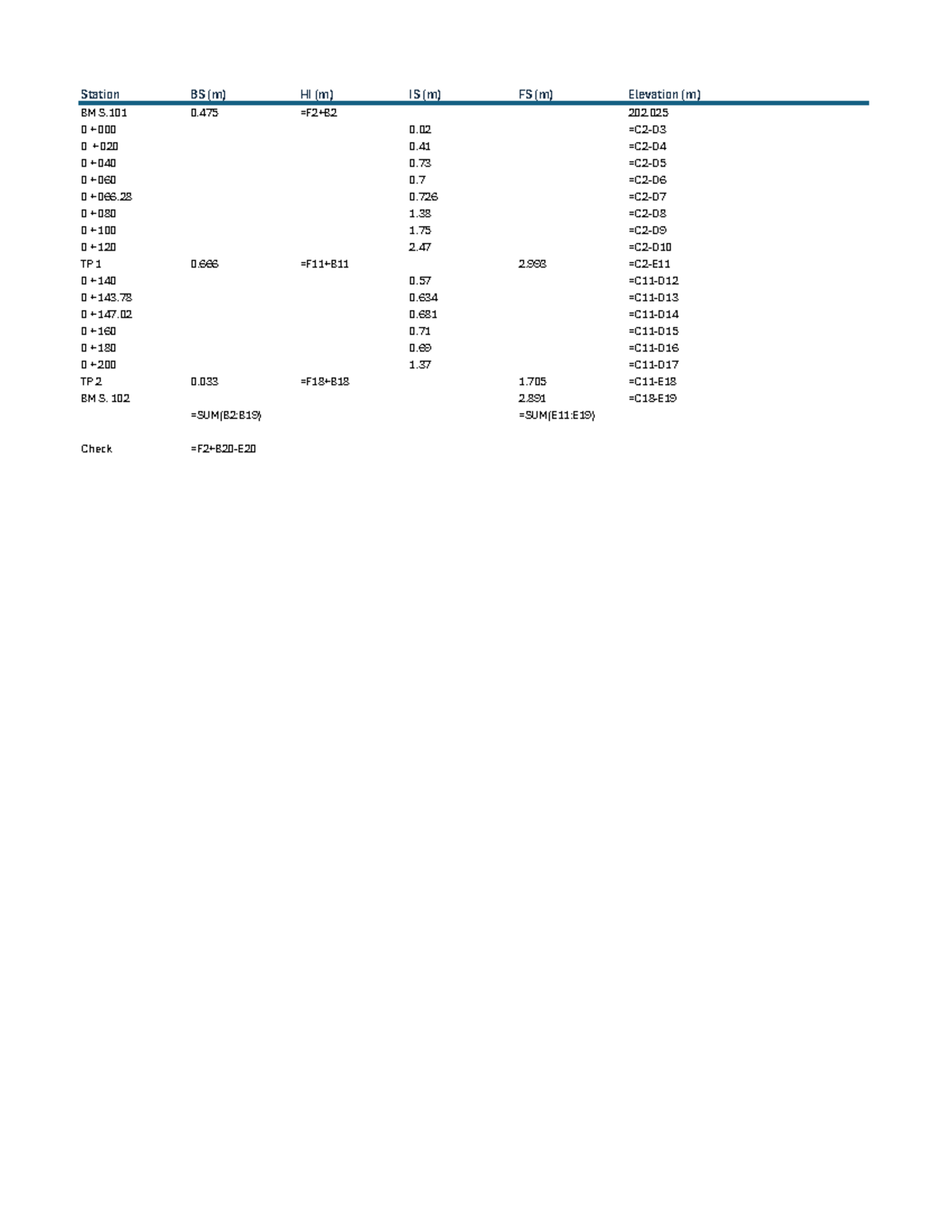 Chapter 4 Workbook Not Real Station Bs M Hi M Is M Fs M