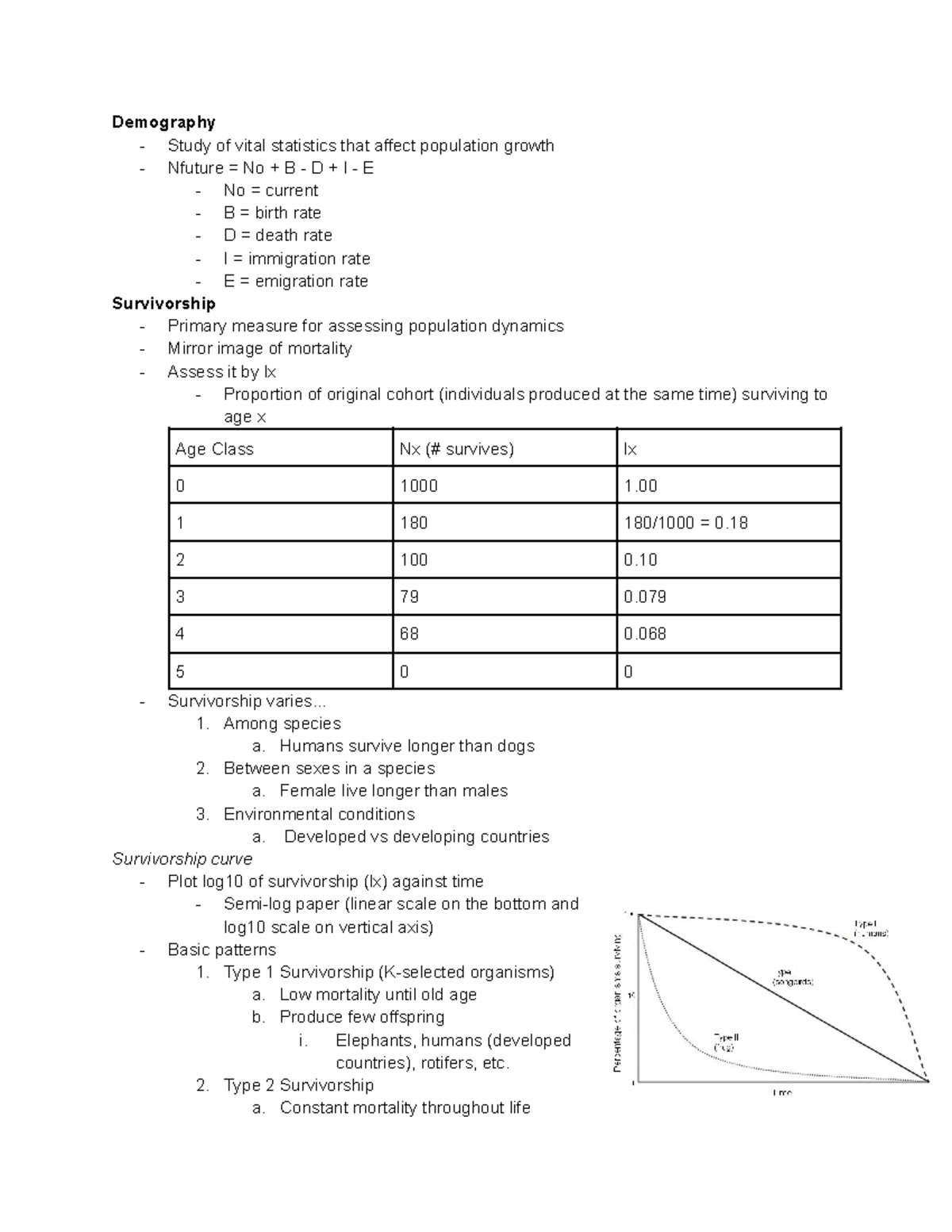 lecture-20-demography-study-of-vital-statistics-that-affect