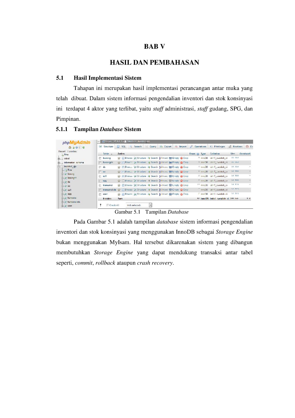 19. BAB V Hasil DAN Pembahasan - BAB V HASIL DAN PEMBAHASAN 5 Hasil ...