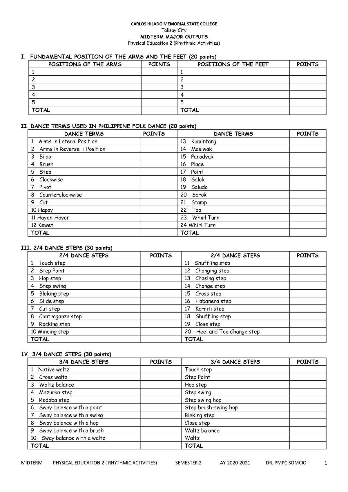 Midterm- Major- Output - MIDTERM PHYSICAL EDUCATION 2 ( RHYTHMIC ...