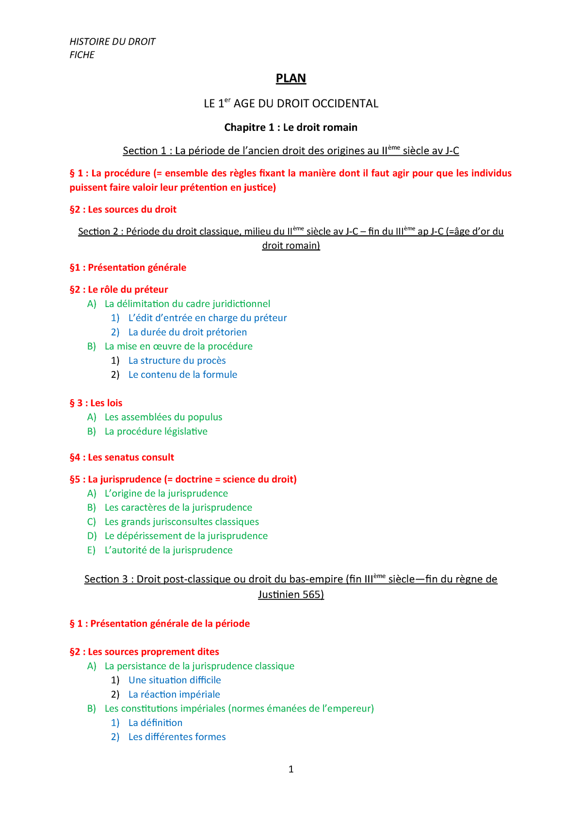 Fiche Complete Histoire Du Droit Studocu