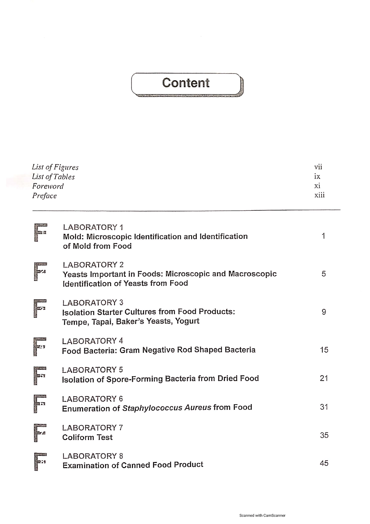 LAB Manual Food Microbiology - Food Microbiology - Studocu