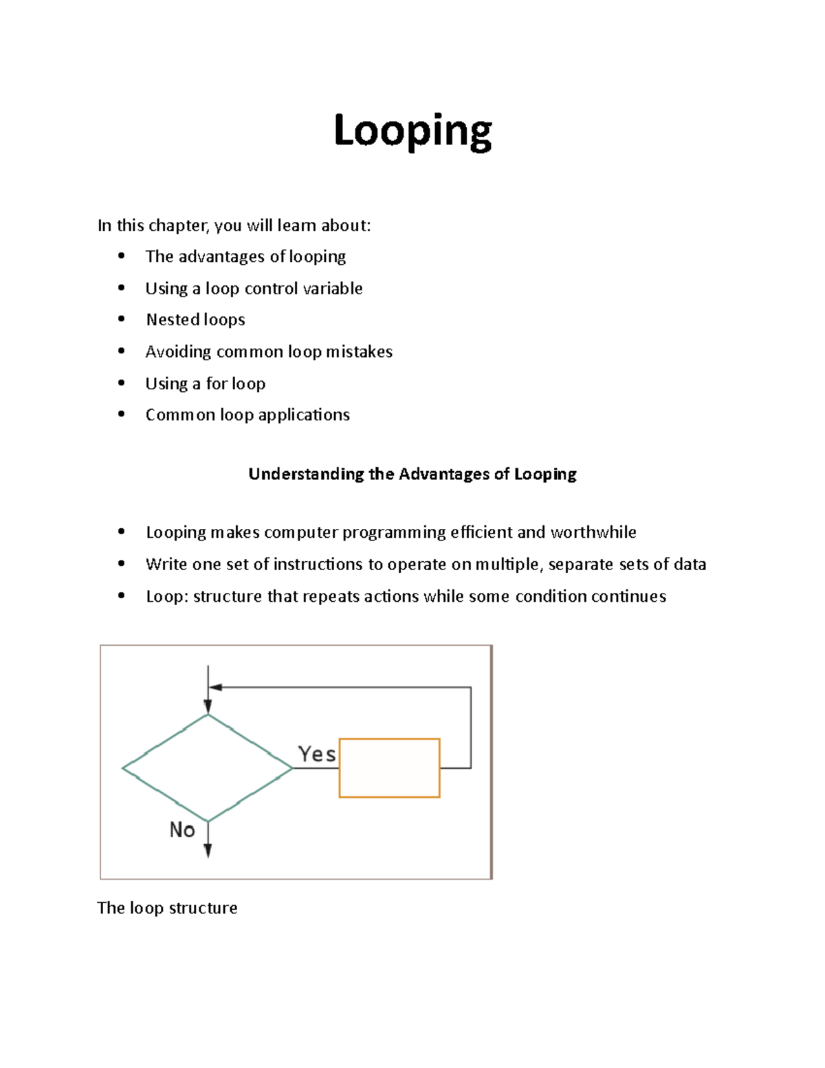 Looping - Studocu