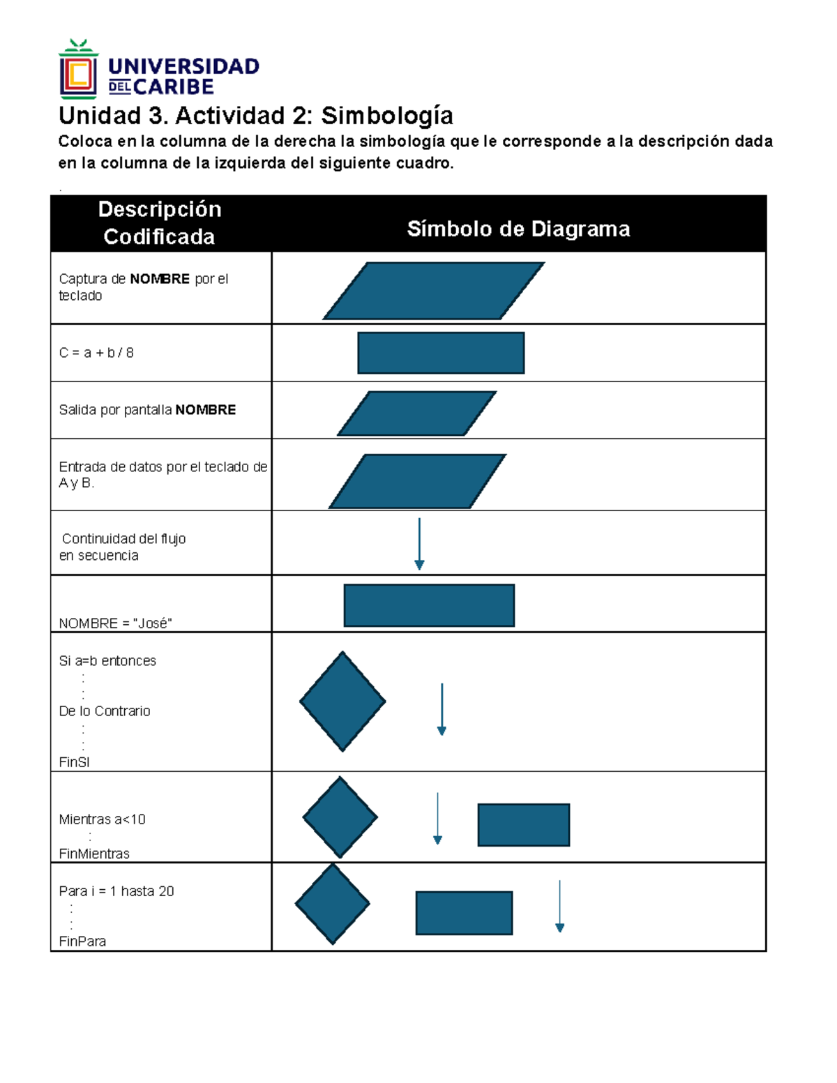 Unidad 3. Actividad 2. Simbología - Unidad 3. Actividad 2: Simbología ...