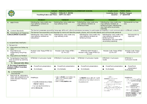 DLL Filipino 3 Q1 W1 - NOTE - GRADES 1 to 12 DAILY LESSON LOG School ...