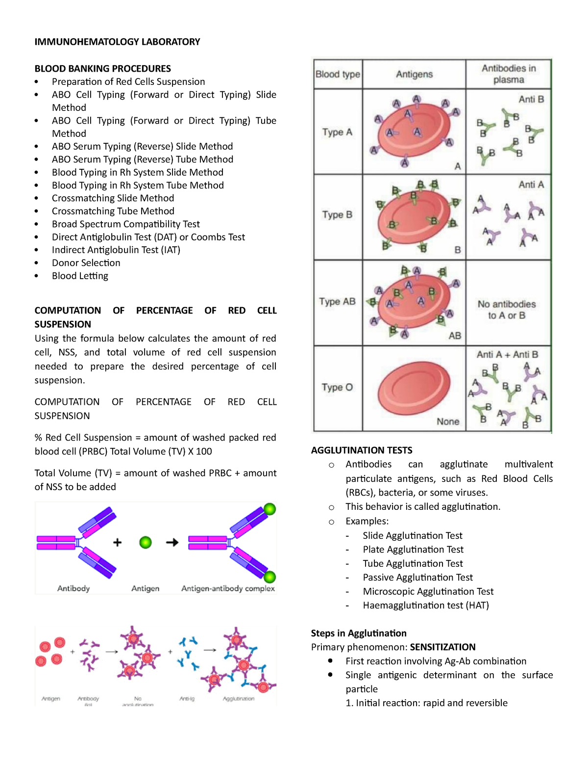 BB Transes - LABORATORY - IMMUNOHEMATOLOGY LABORATORY BLOOD BANKING ...