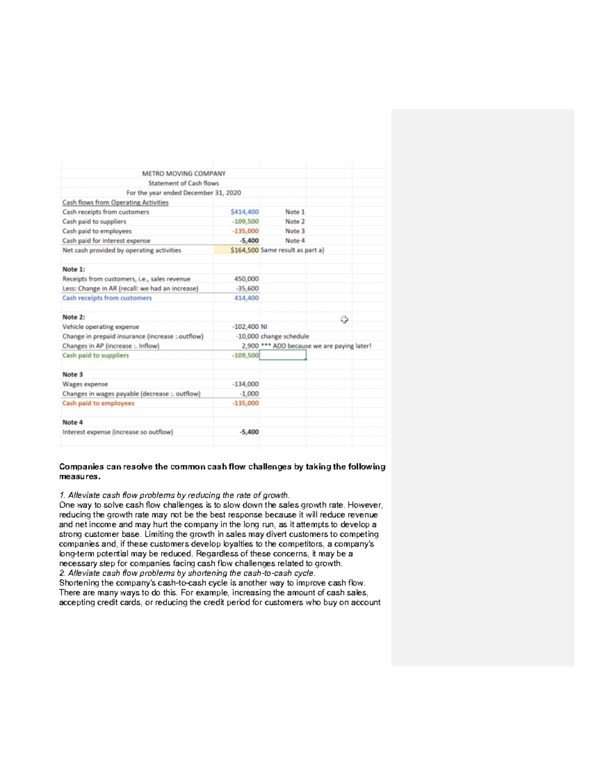 Extra 5 - Companies can resolve the common cash flow challenges by ...