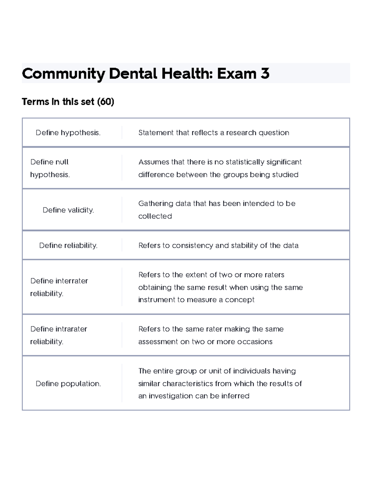 Community Dental Health- Exam 3 Flashcards Quizlet - Community Dental ...