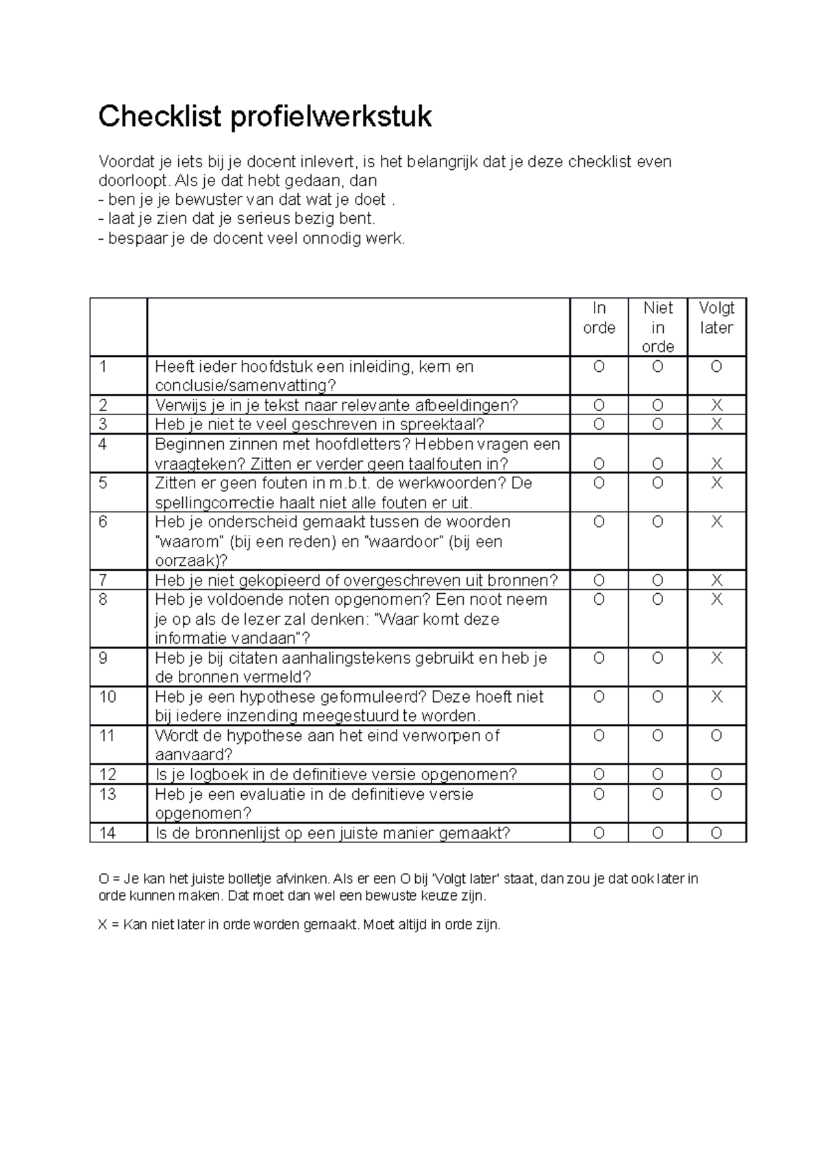Checklist profielwerkstuk 2020 Checklist profielwerkstuk Voordat je