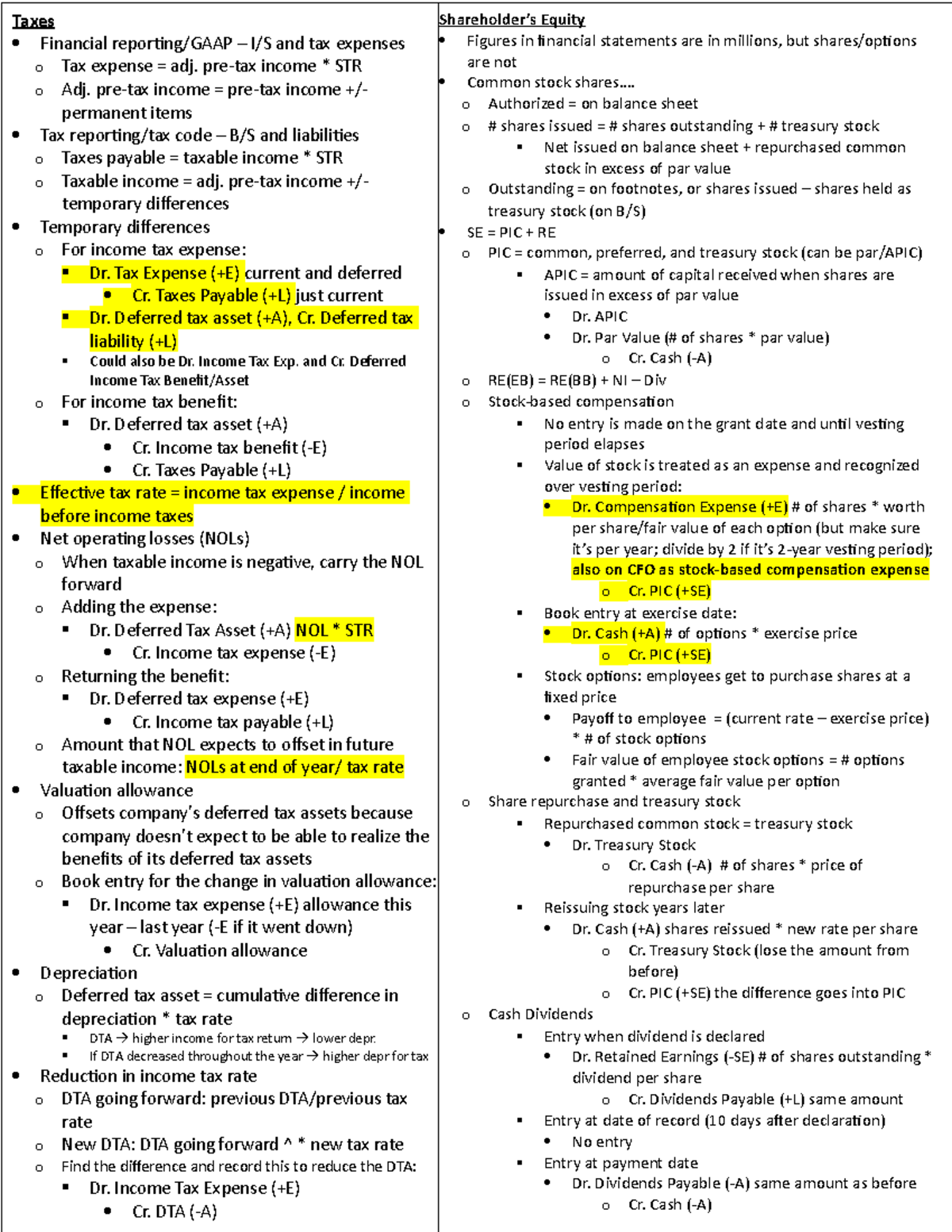 Final Cheat Sheet - Summary Principles of Accounting I - Equity Figures ...