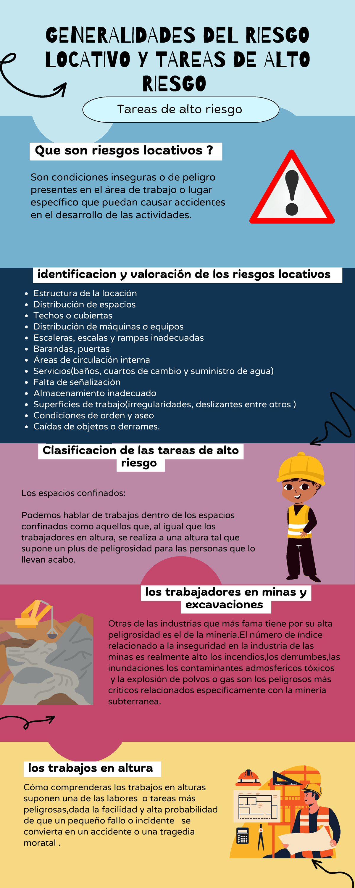 Infografia Generalidades De Alto Riesgo Riesgos Mecanicos Y Hot Sex Porn Sex Picture 0561