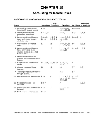 Ch13 - Chapter 13 Solution For Intermediate Accounting By Donald E ...