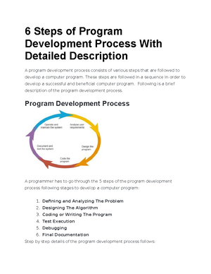 Program Development Process - These steps are followed in a sequence in ...