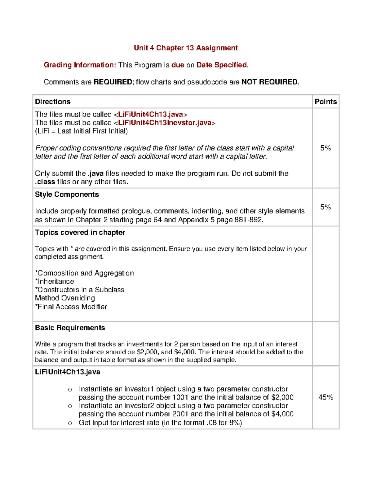 CS 219 Unit 4 Ch 13 Assignment UT 2016 - Unit 4 Chapter 13 Assignment ...