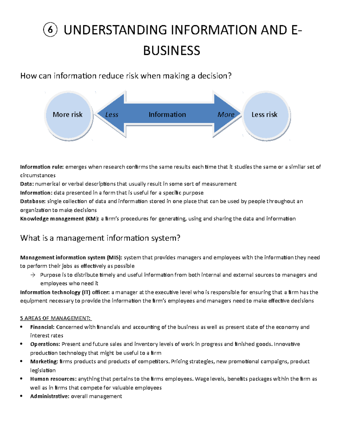 Business Management Chapter 6 - ⑥ UNDERSTANDING INFORMATION AND E ...