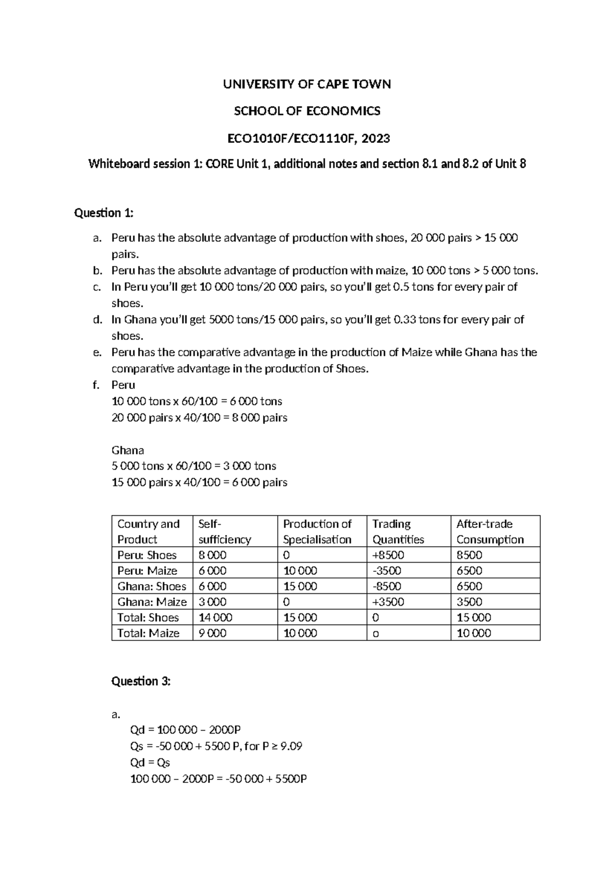 Economics Tut 1 University Of Cape Town School Of Economics Eco1010f