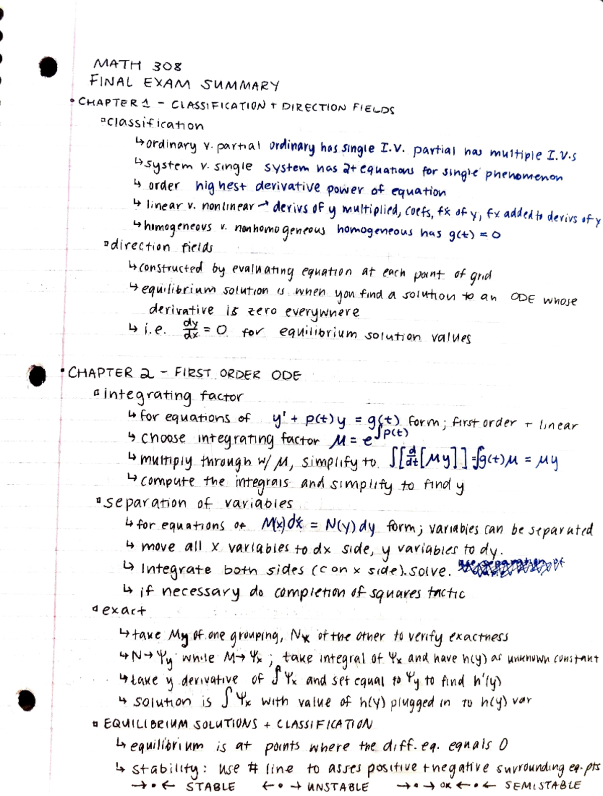 Final Exam Overall Summaries - MATH 308 FINAL EXAM SUMMARY CHAPTER4 ...