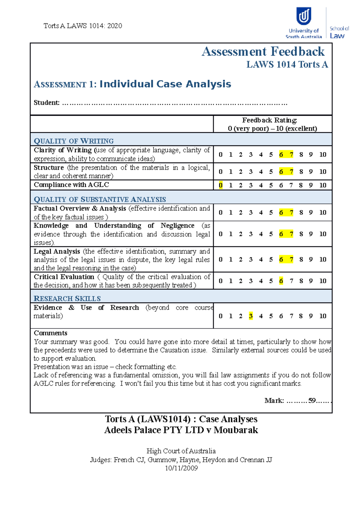 Marked rubric - Torts A LAWS 1014: 2020 Assessment Feedback LAWS 1014 ...