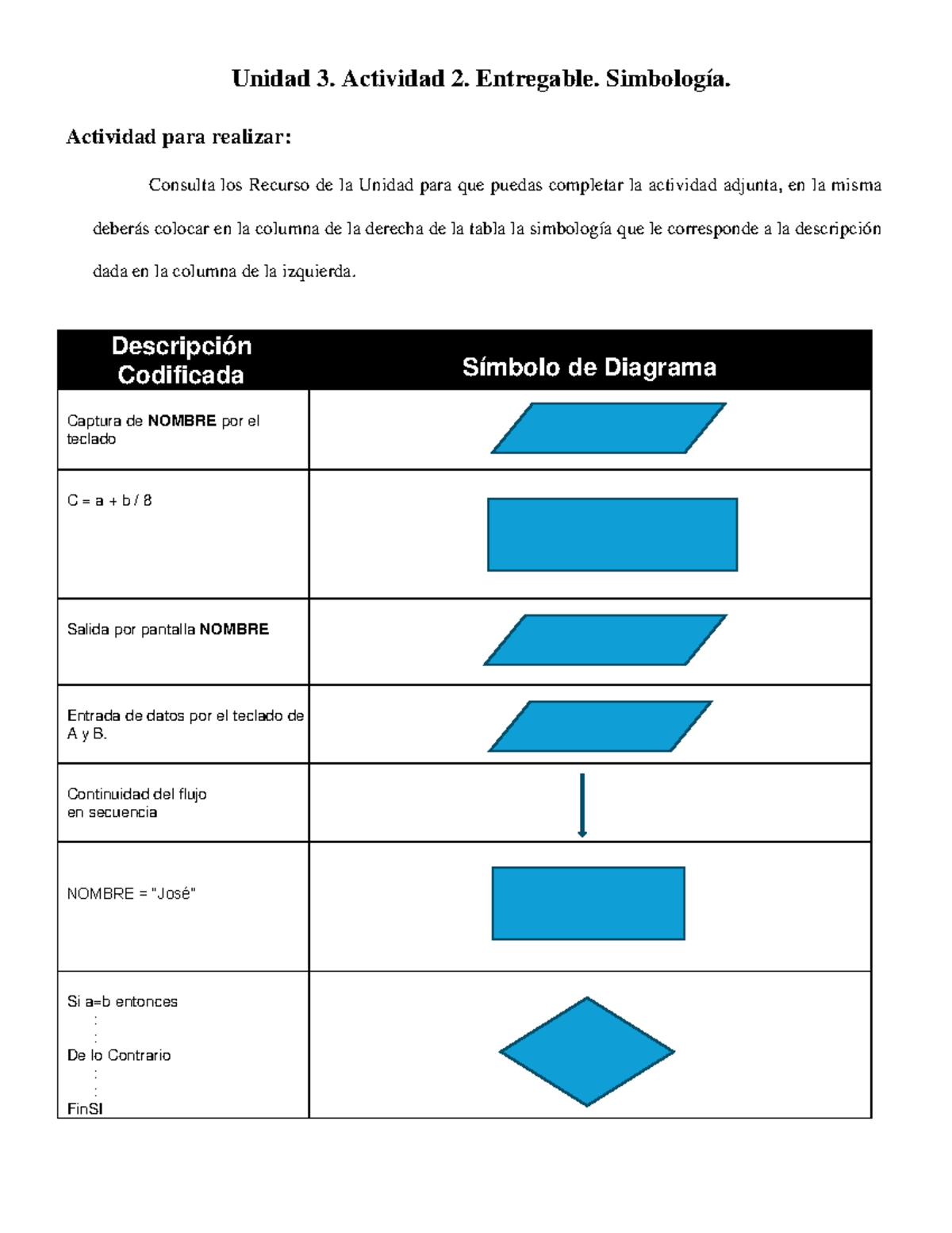 Javier Martes Uriel Simbología Unidad 3 Actividad 2 Entregable Simbología Actividad Para 7952